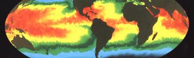 Climate Change